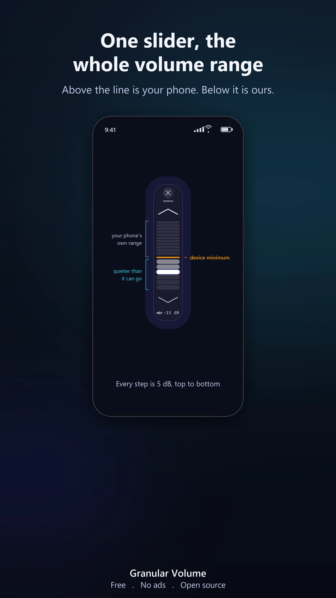 One slider, the whole volume range